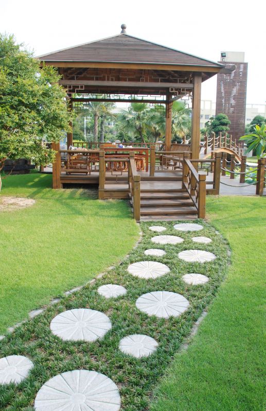 Permitting Assistance